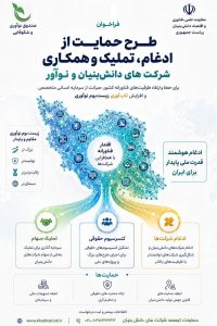حمایت از ادغام و تملک در شرکت های دانش بنیان